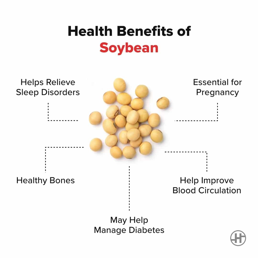 In your favorite foods Discover the benefits SoyBean.